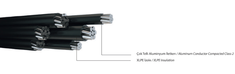 0,6/1 kV ABC - Alüminyum Örgülü İletken - XLPE kılıflı