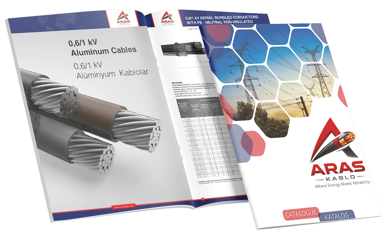 Aras Kablo - Katalog
